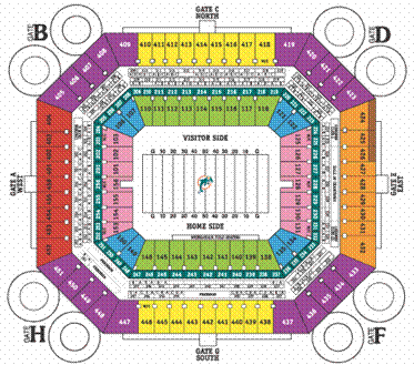 Dolphins Stadium