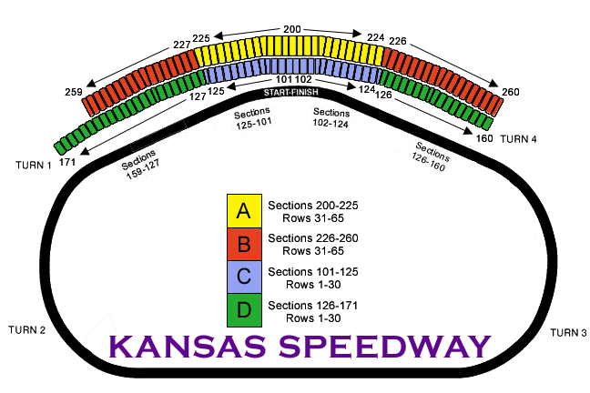 Kansas Speedway Seating Chart 2019