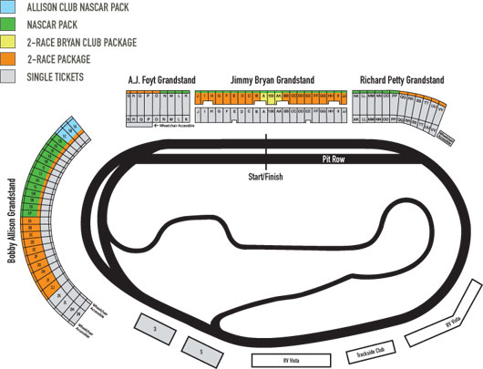 2013 NASCAR Phoenix-November