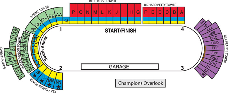 Martinsville Speedway Seating Row Chart