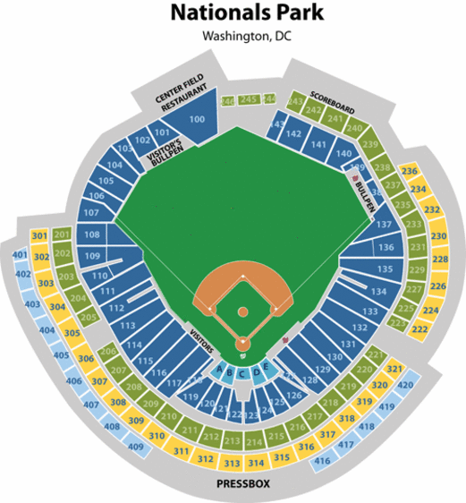 Nationals Park Seating Chart